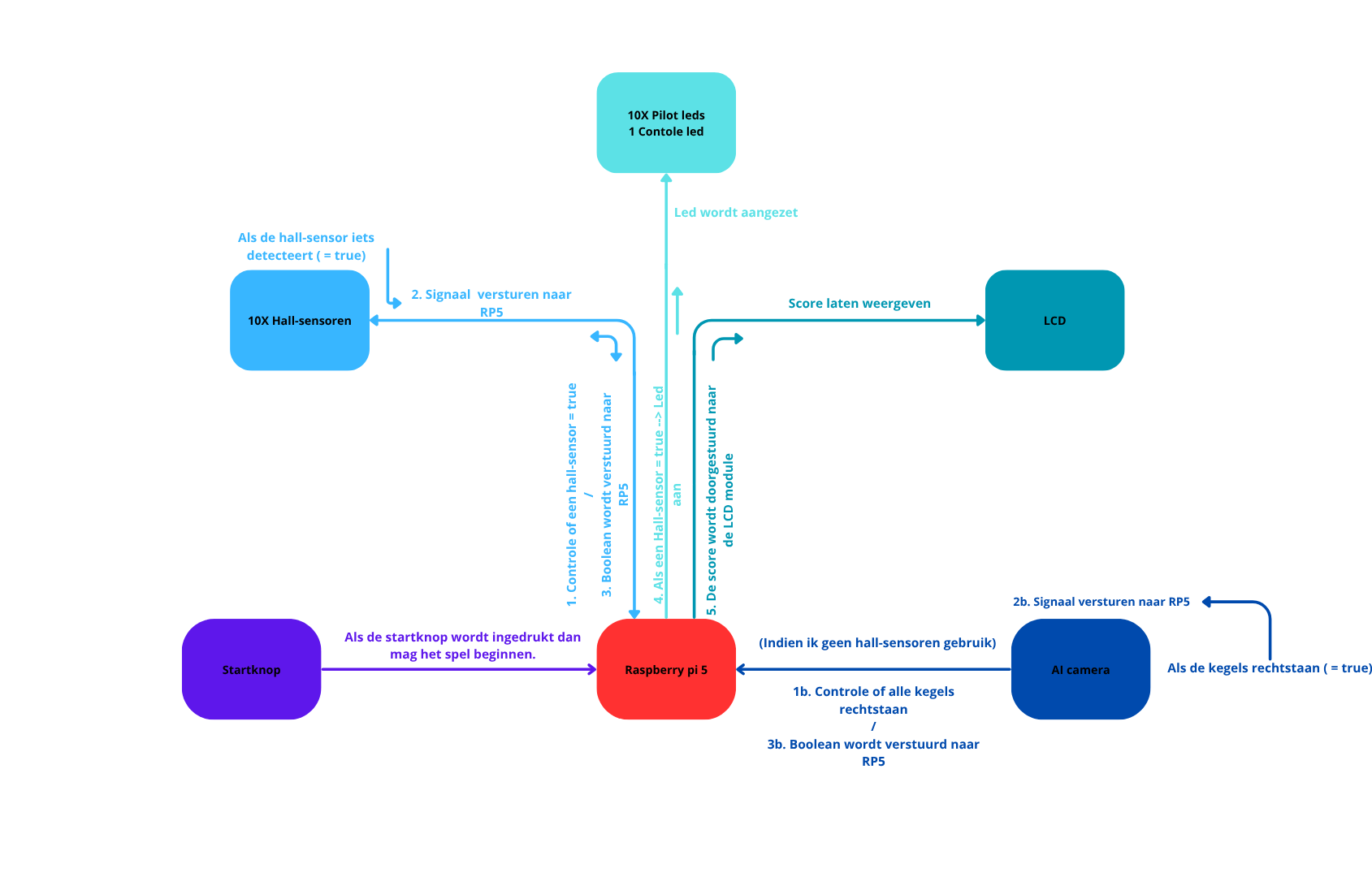 Slide 1 Image